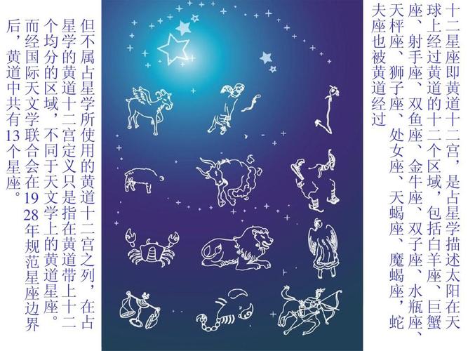 探索星空奥秘，最新十二星座日期图片的魅力与奥秘