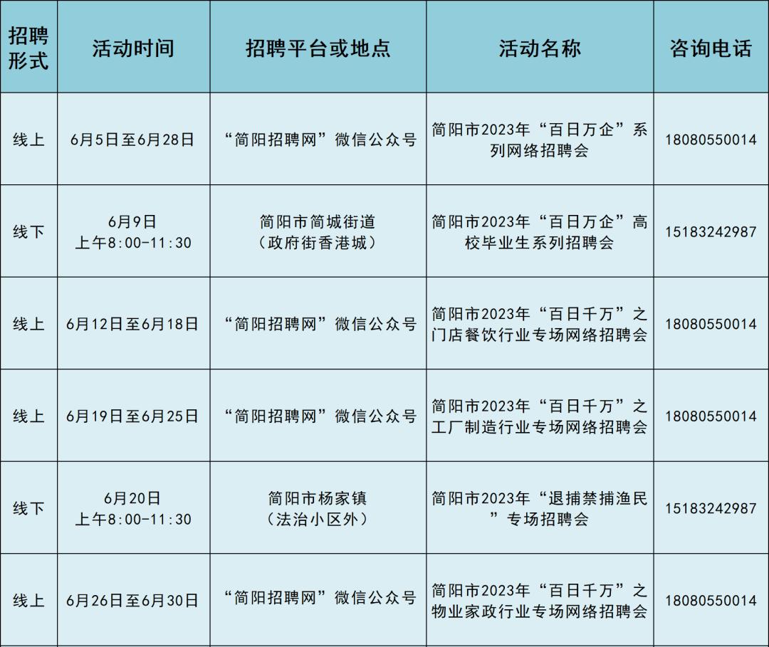 简阳最新招聘动态与行业趋势深度解析（2017年）