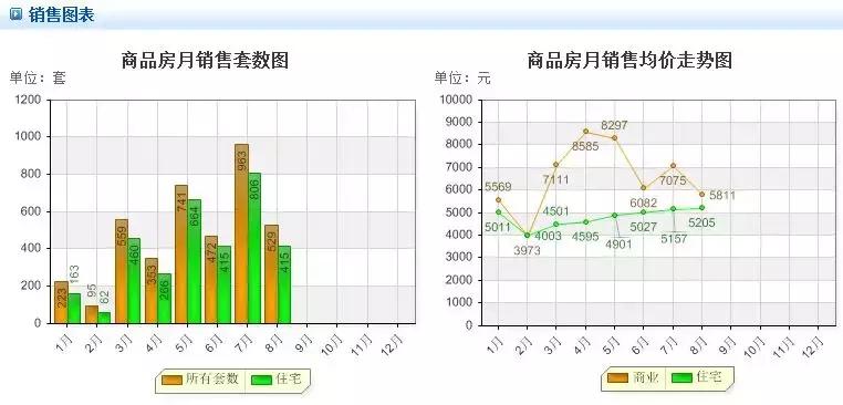 舒城房价最新动态，市场走势、购房指南及最新报价一网打尽！