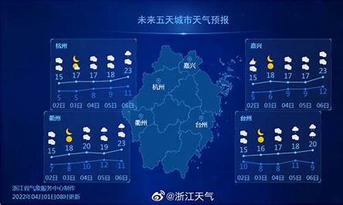 浙江台风最新气象分析报告