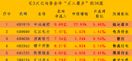 601258最新消息全面解析