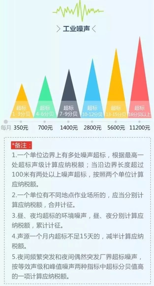 任丘环保贴吧，共建绿色家园，环保行动进行时