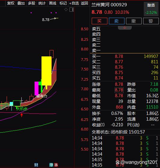 300081最新消息全面解析与解读