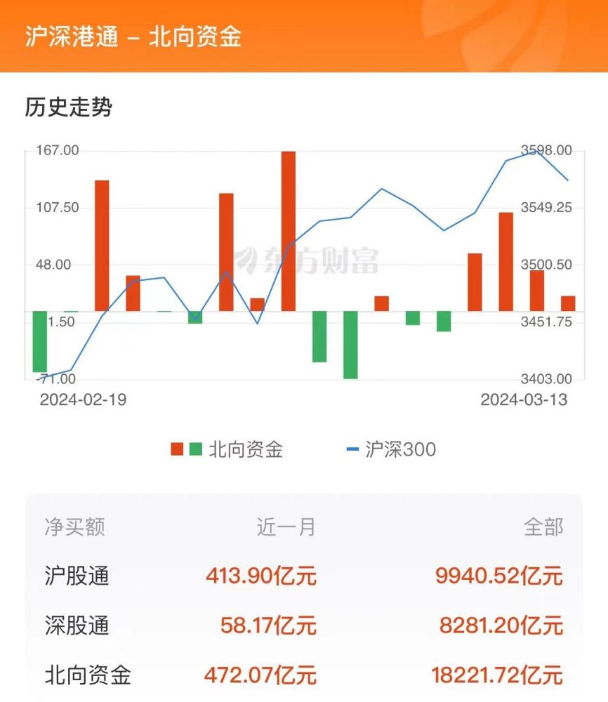 股市最新动态解析，市场变化与未来趋势展望