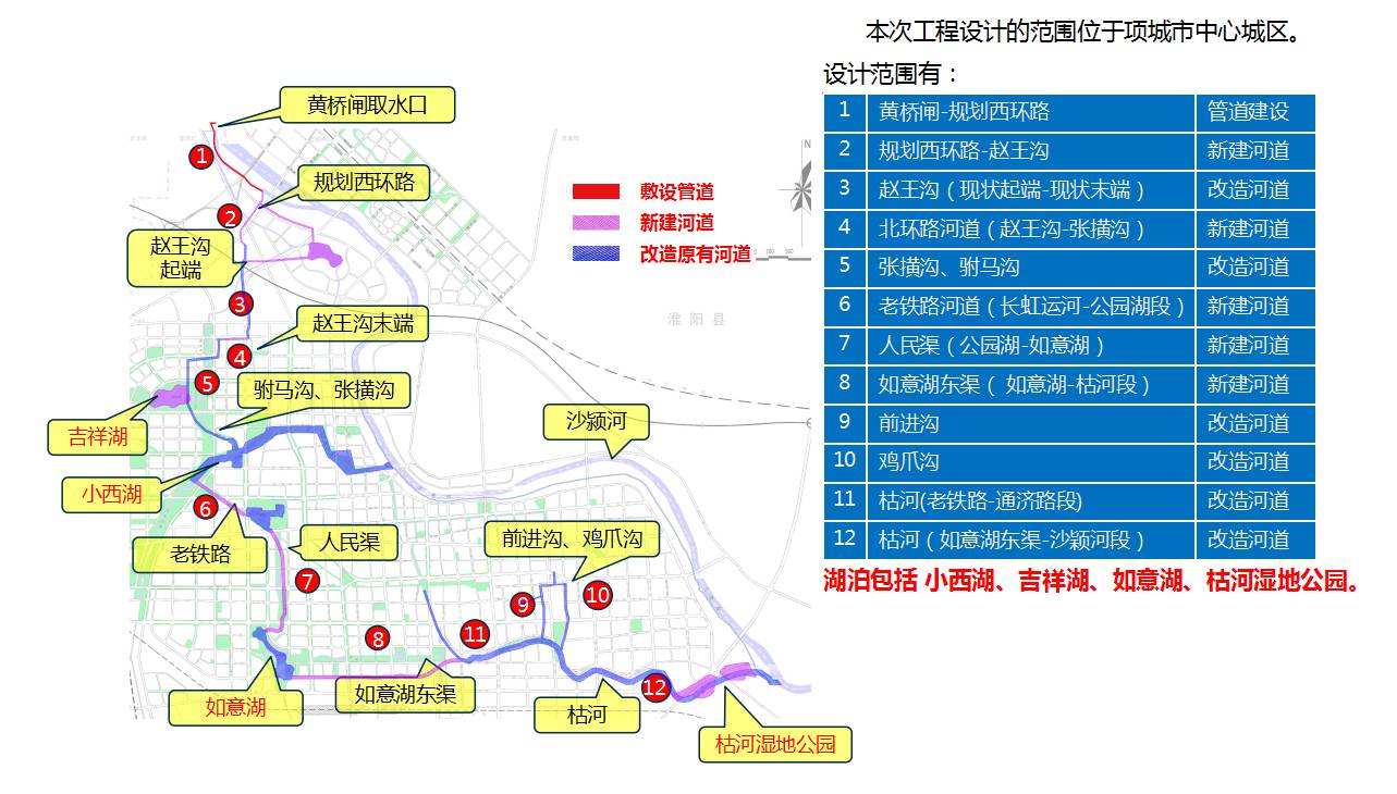 项城未来蓝图，最新规划图揭晓，塑造城市新面貌