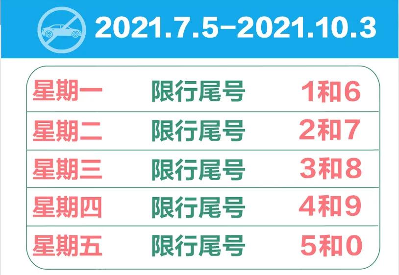 迁安限号通知，应对交通拥堵与环保的双重措施实施中