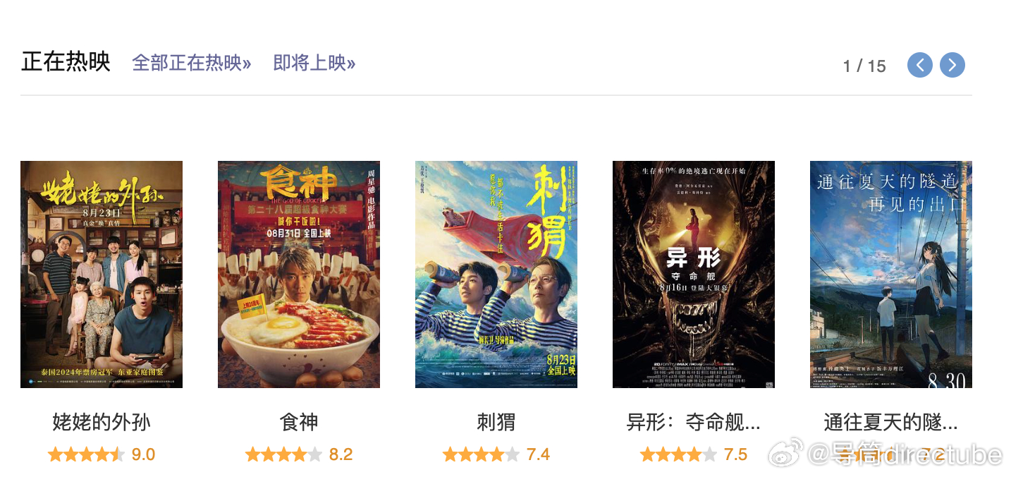 最新上映电影豆瓣评分解析，电影质量与观众口碑的深度解读