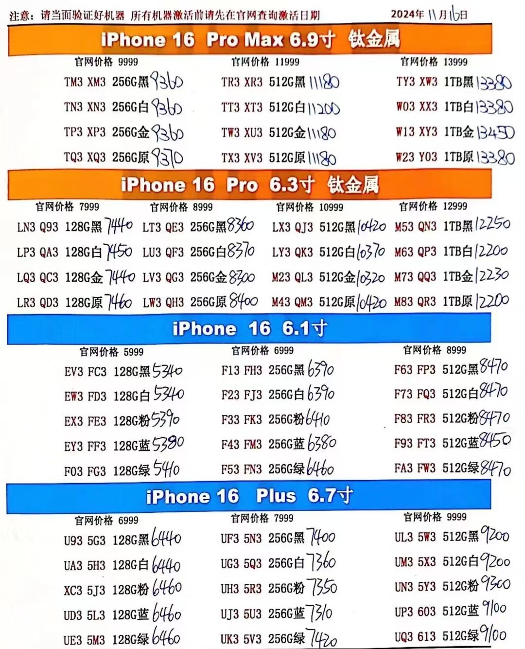 iPhone 16最新价格概览，市场趋势分析与购买指南