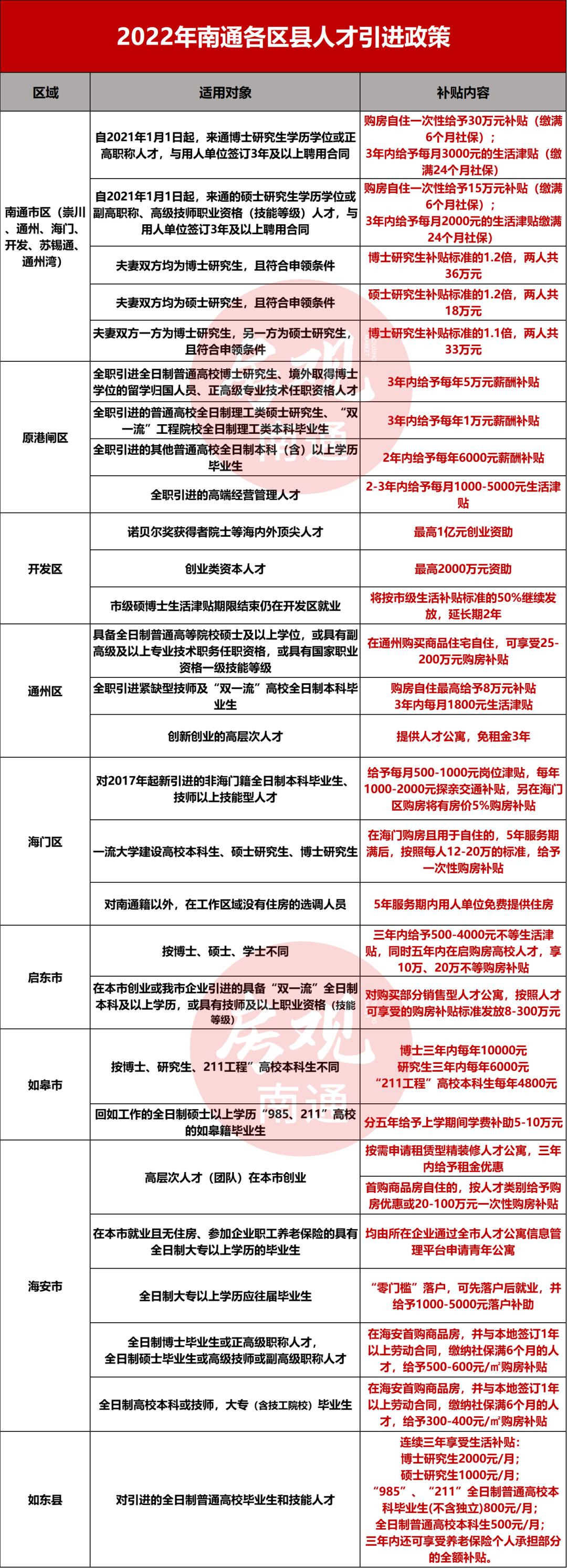 最新住房贷款特点详解及申请流程指南