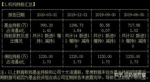 莱宝高科最新公告深度解读