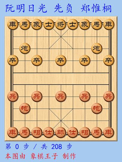 王天一最新棋谱深度解析