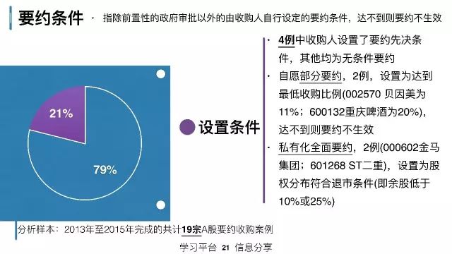 资本运作最新刑法及其对金融领域的深远影响