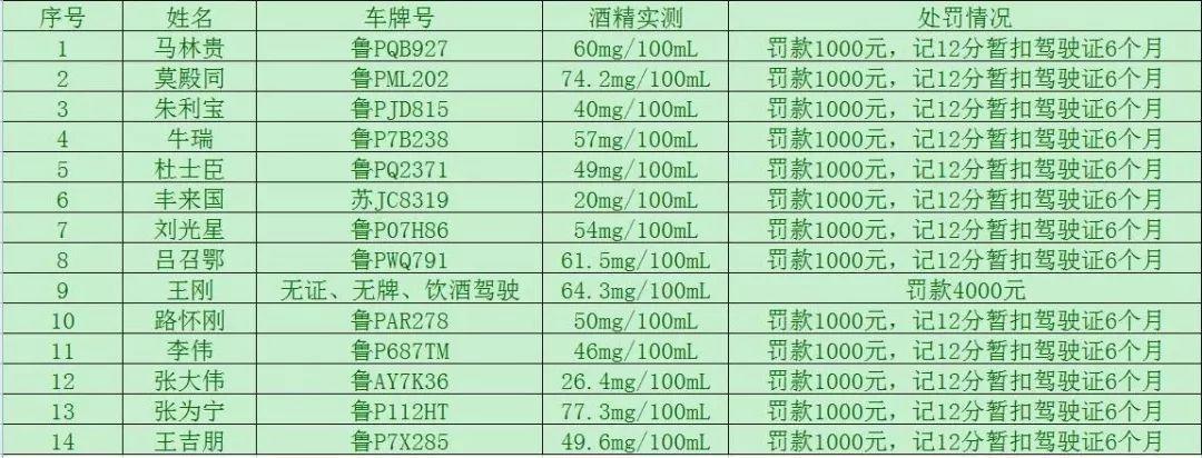 茌平最新招工信息，职业发展无限可能等你来探寻