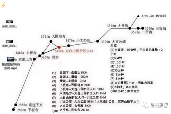 现代女性力量与智慧，夫人路线的最新更新之路