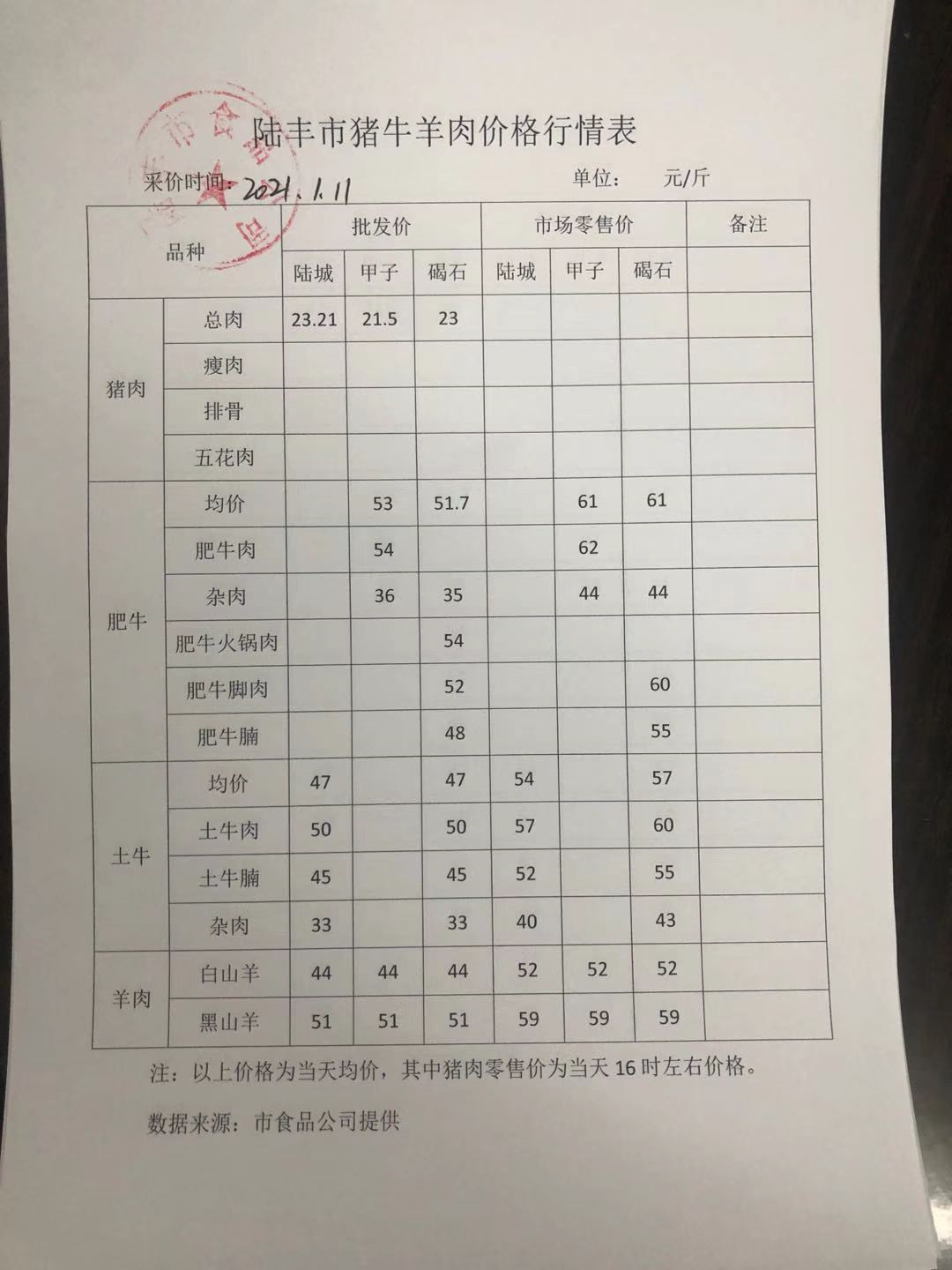 2024年11月29日 第2页