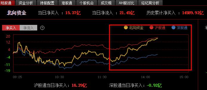 002230最新消息全面解析报告