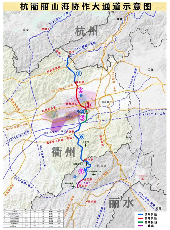 遂昌未来蓝图，最新规划图揭示城市蓬勃发展新篇章