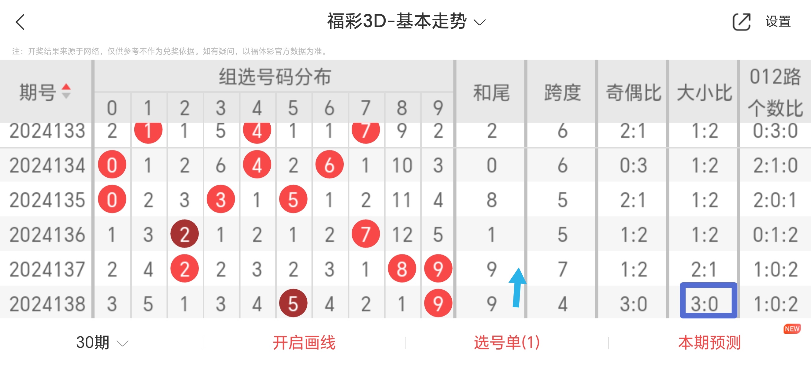 前沿科技揭秘，最新3D技术的突破性成果与未来展望