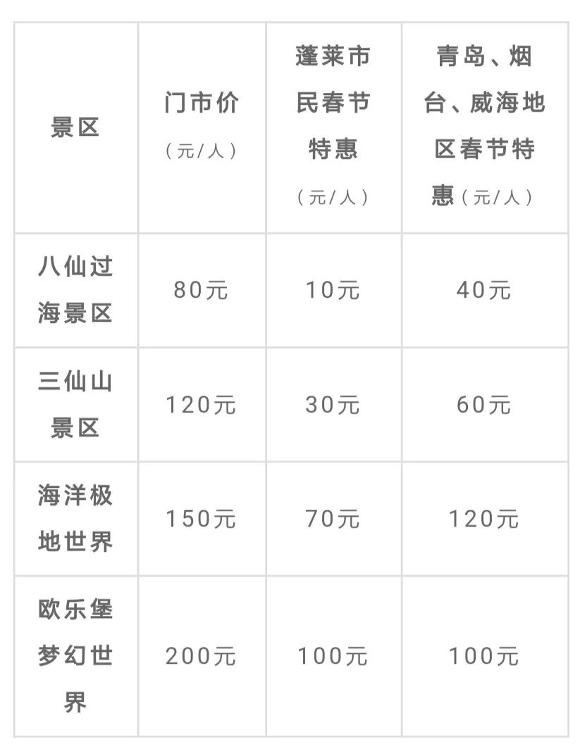 蓬莱庙会最新时间表揭晓，文化与狂欢的盛宴开启