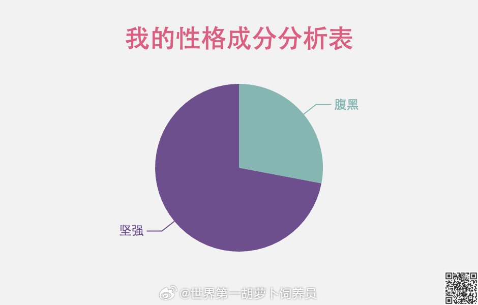 英国精神分裂症研究取得最新进展