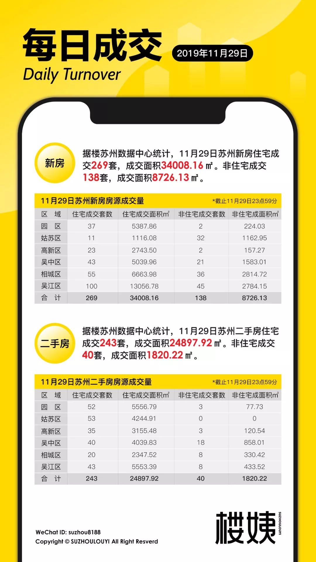 藁城最新招聘信息汇总