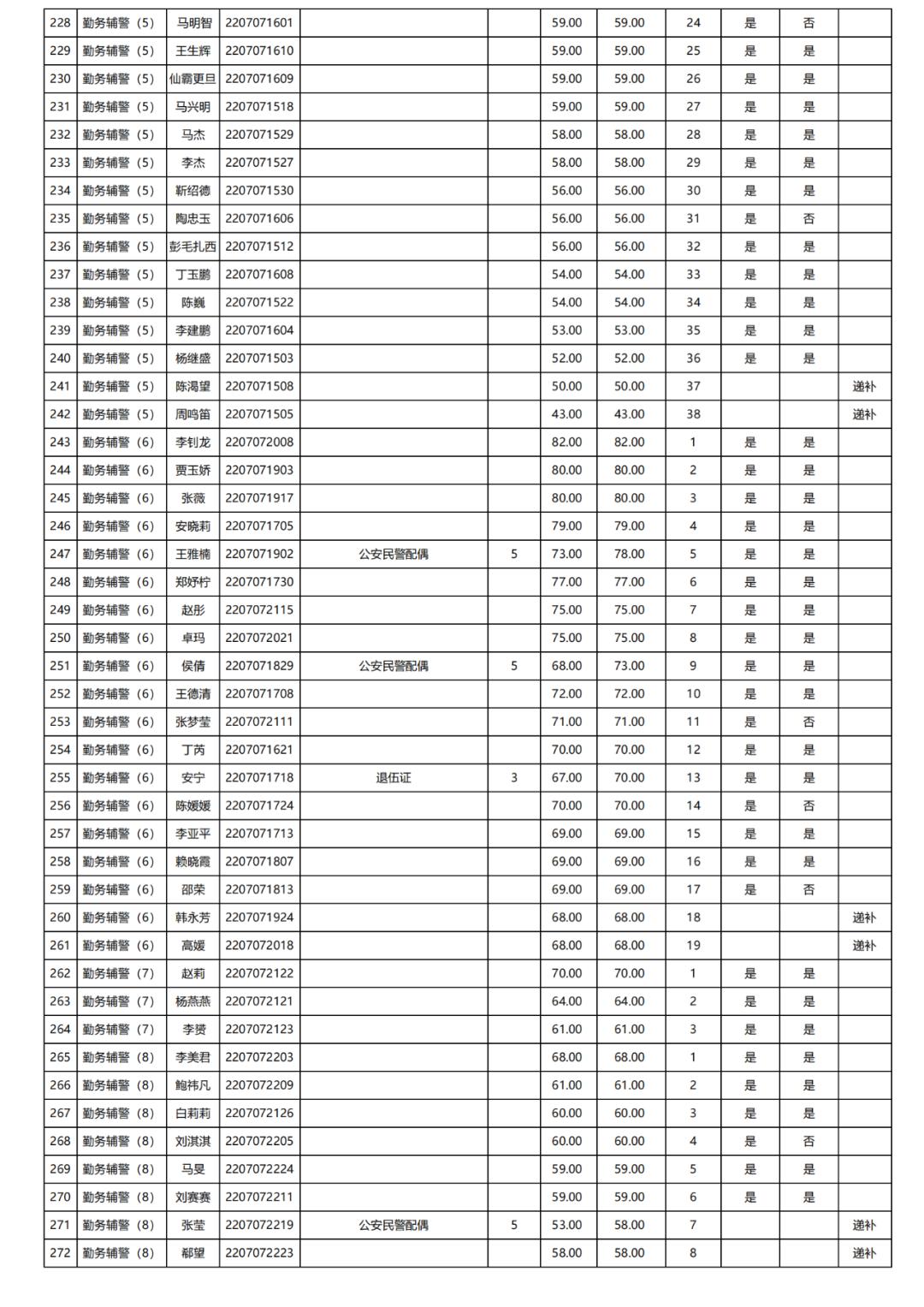 西宁某厂最新招聘动态与发展机遇探索