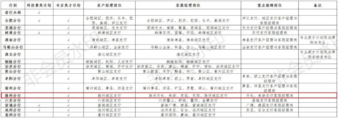 2024年12月6日 第20页