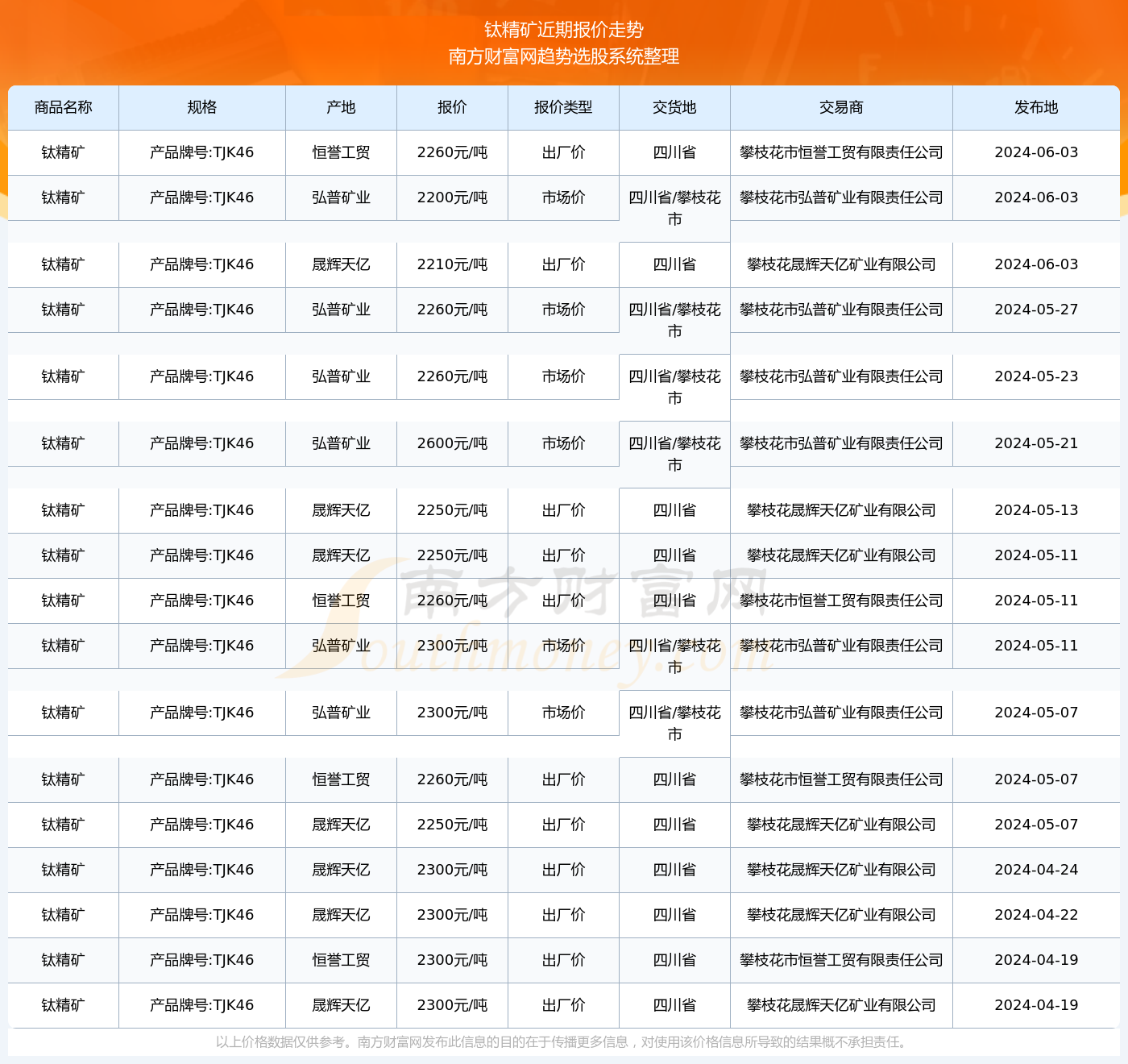 2024年12月6日 第19页