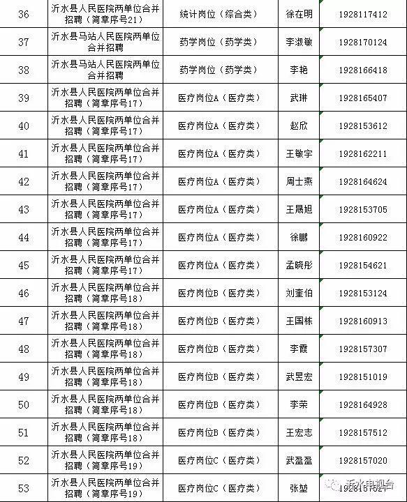 沂水工厂最新招工信息全面解析