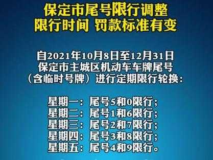 保定最新限行尾号政策解读与实施细则详解