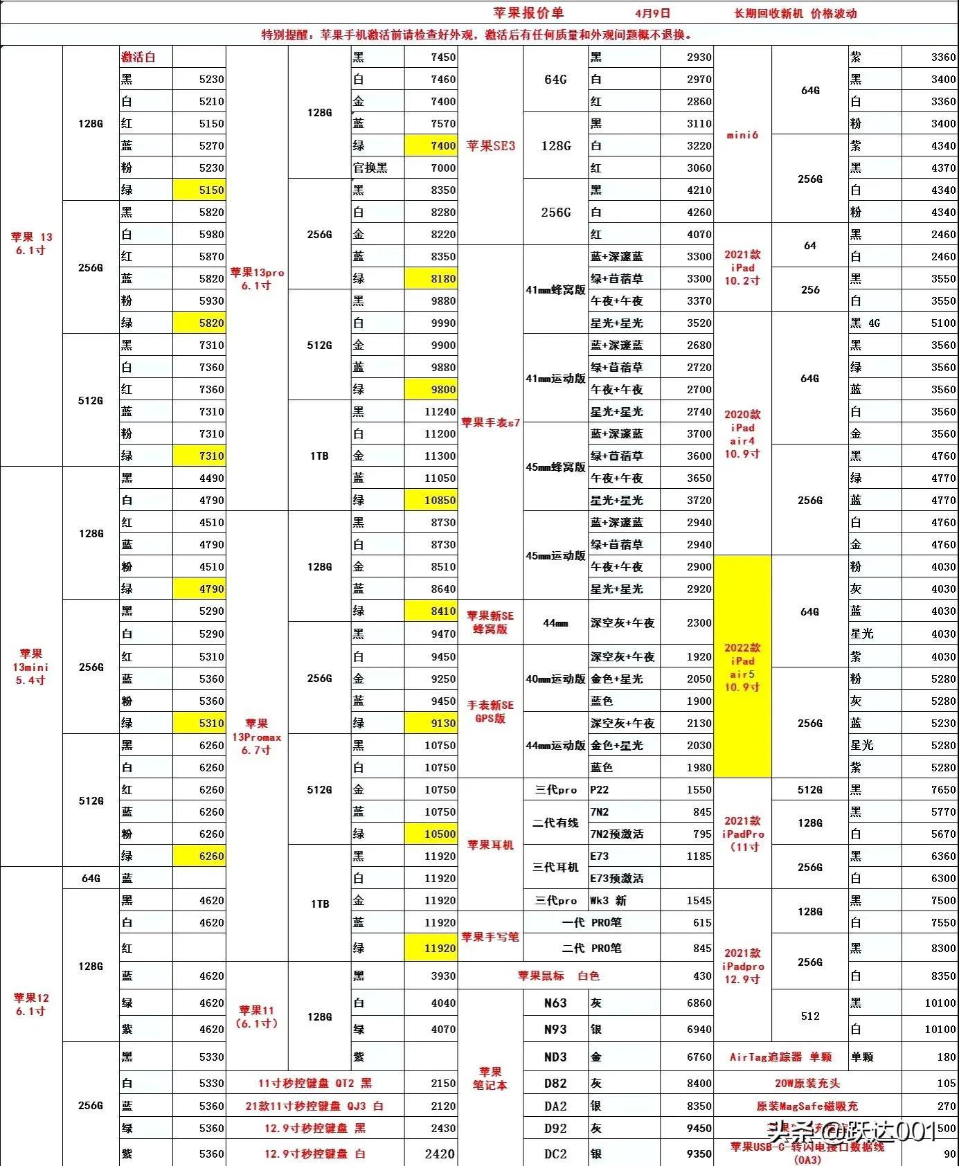 苹果手机官网最新报价大全