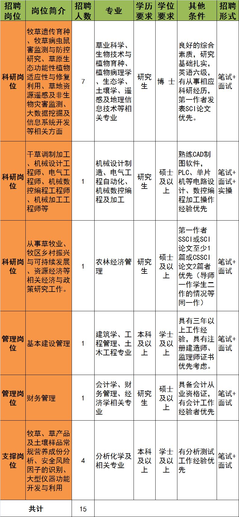 内蒙煤矿最新直招，行业现状、机遇与挑战探索