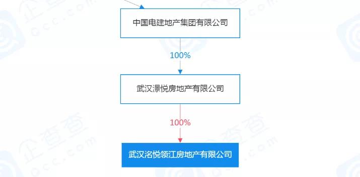 电建盛世江城房价走势分析与未来展望