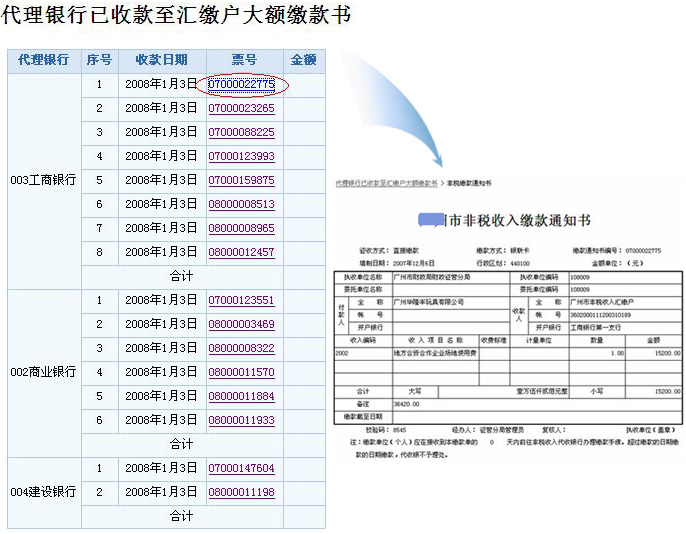 衡东县数据和政务服务局最新项目概览与动态