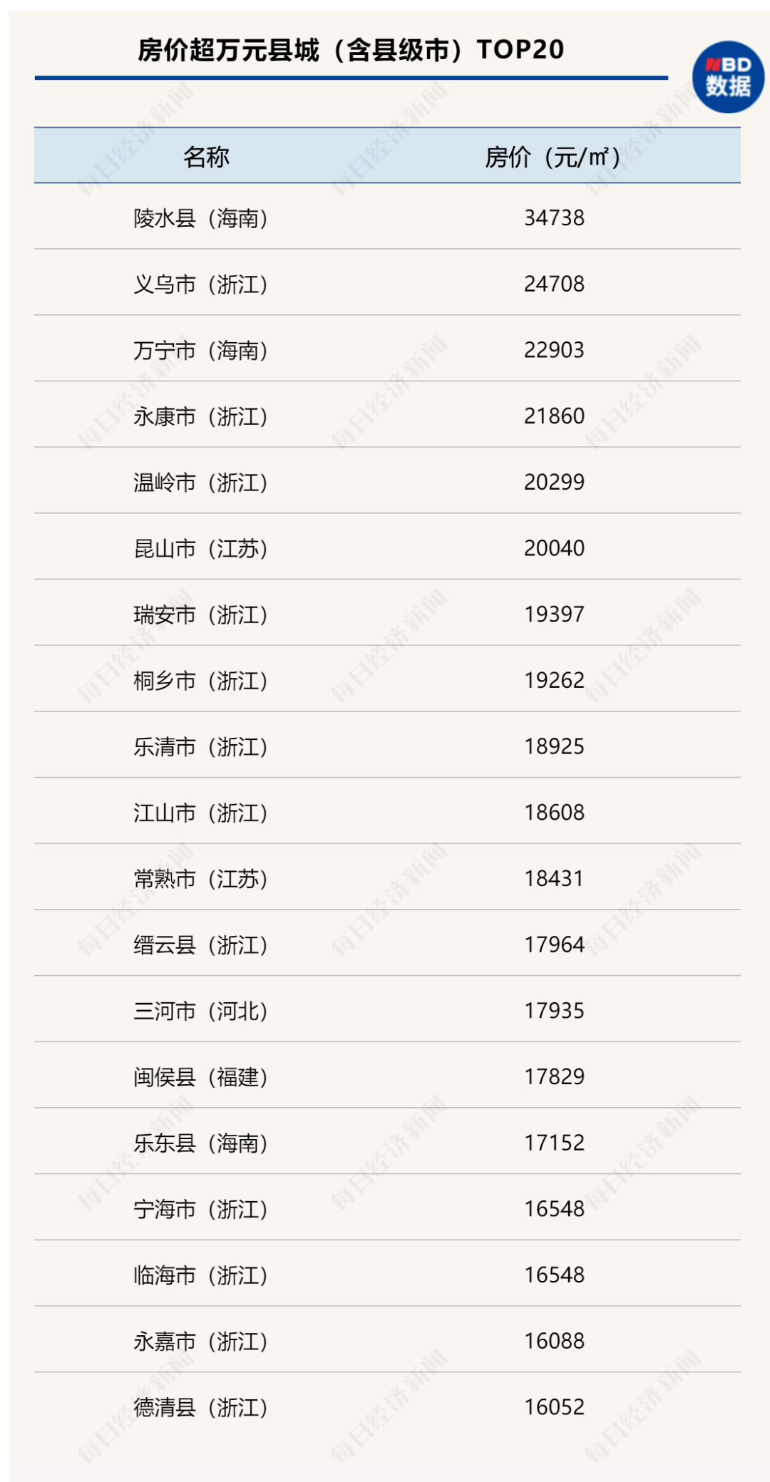 永靖县市场监督管理局人事大调整，新篇章正式开启