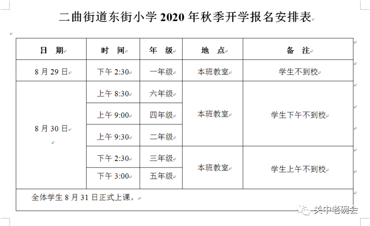 周至县小学最新招聘信息，教育新机遇的探寻窗口