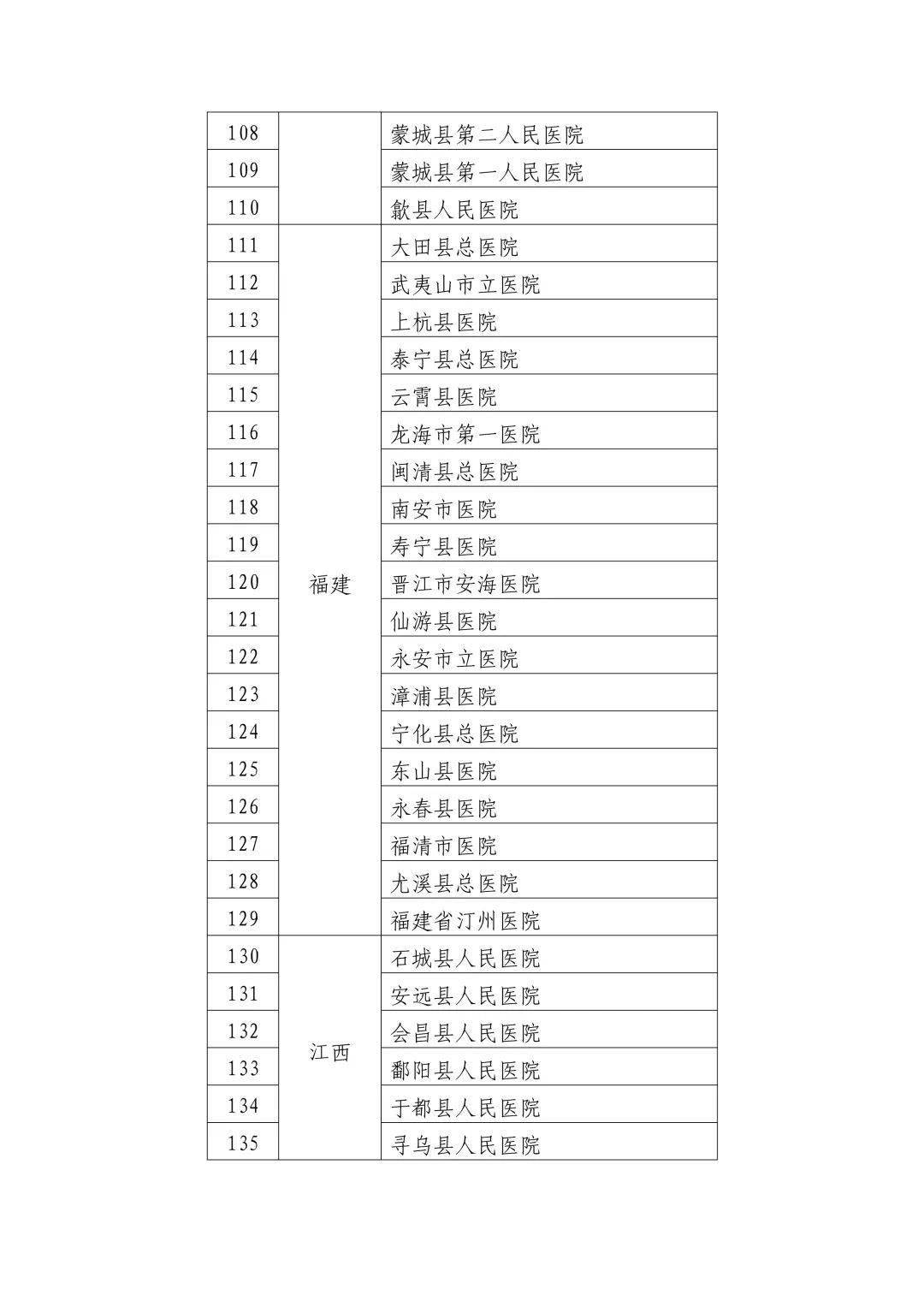 城口县数据和政务服务局最新项目进展深度剖析