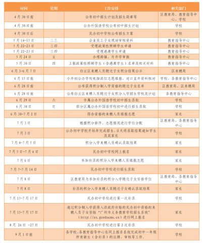 白云区小学最新招聘概览，职位、要求及待遇全解析