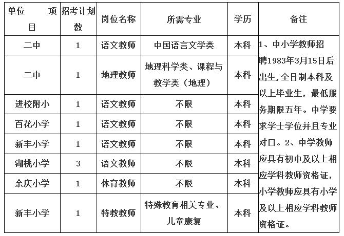 2024年12月10日 第12页