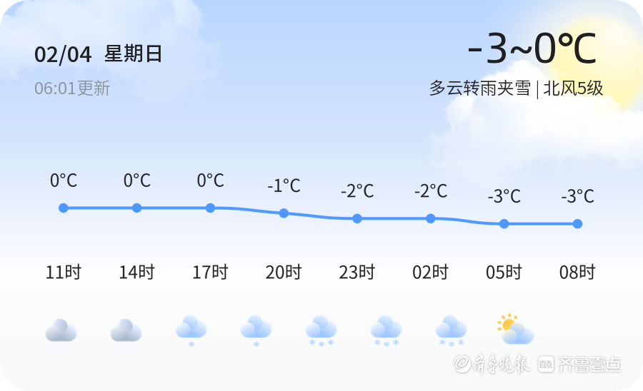 曰者镇天气预报更新通知