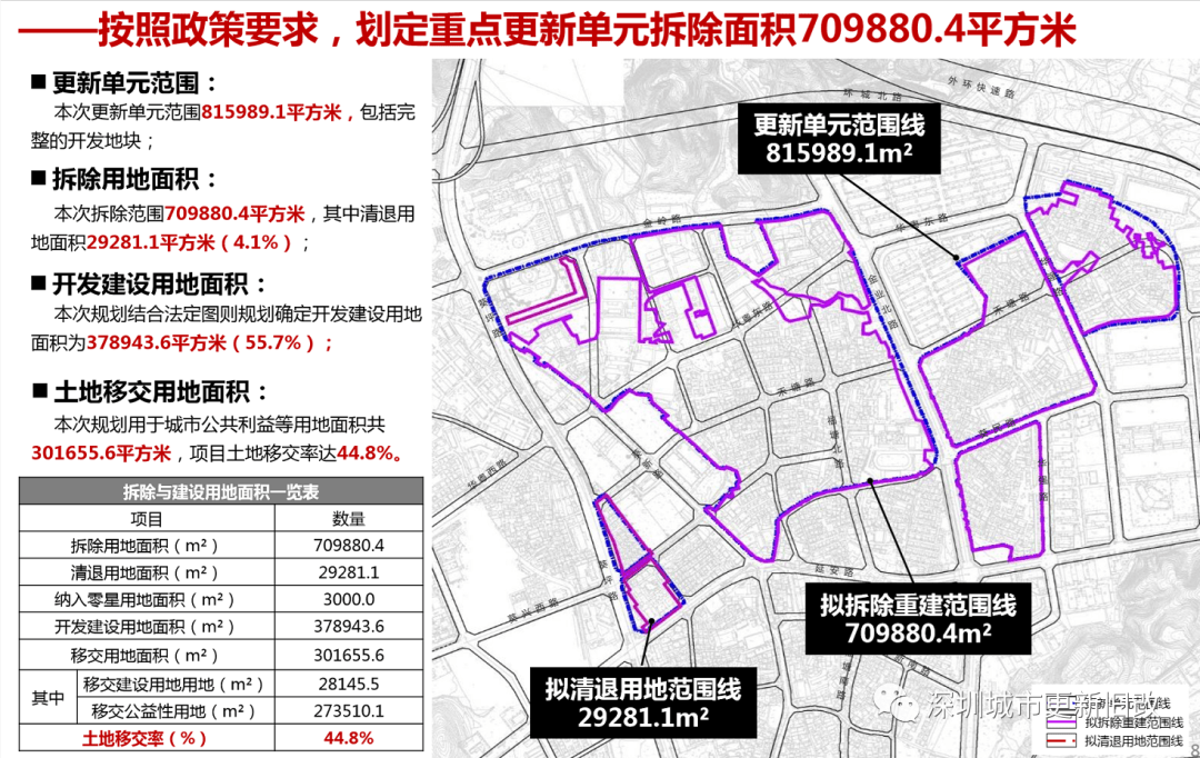 宿城区退役军人事务局未来发展规划概览