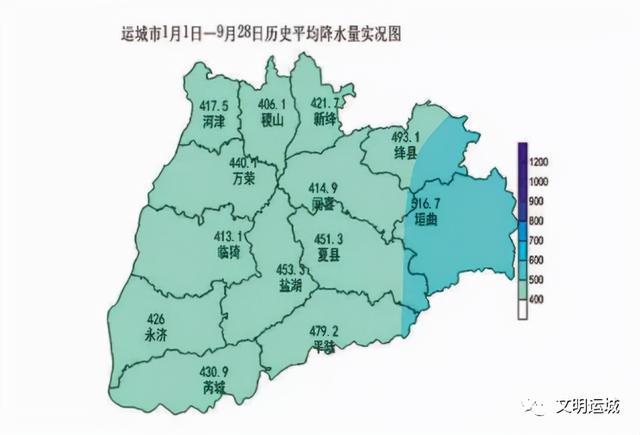 山西省运城市新绛县城区天气预报更新通知