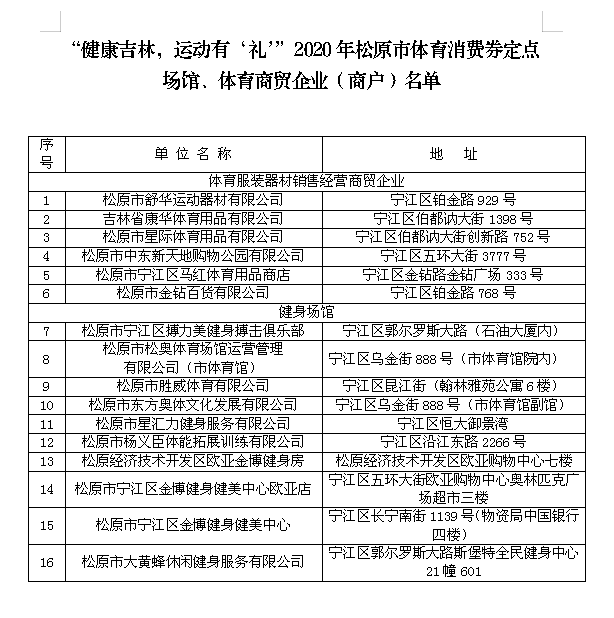 联系鼎诺国际会展 第13页