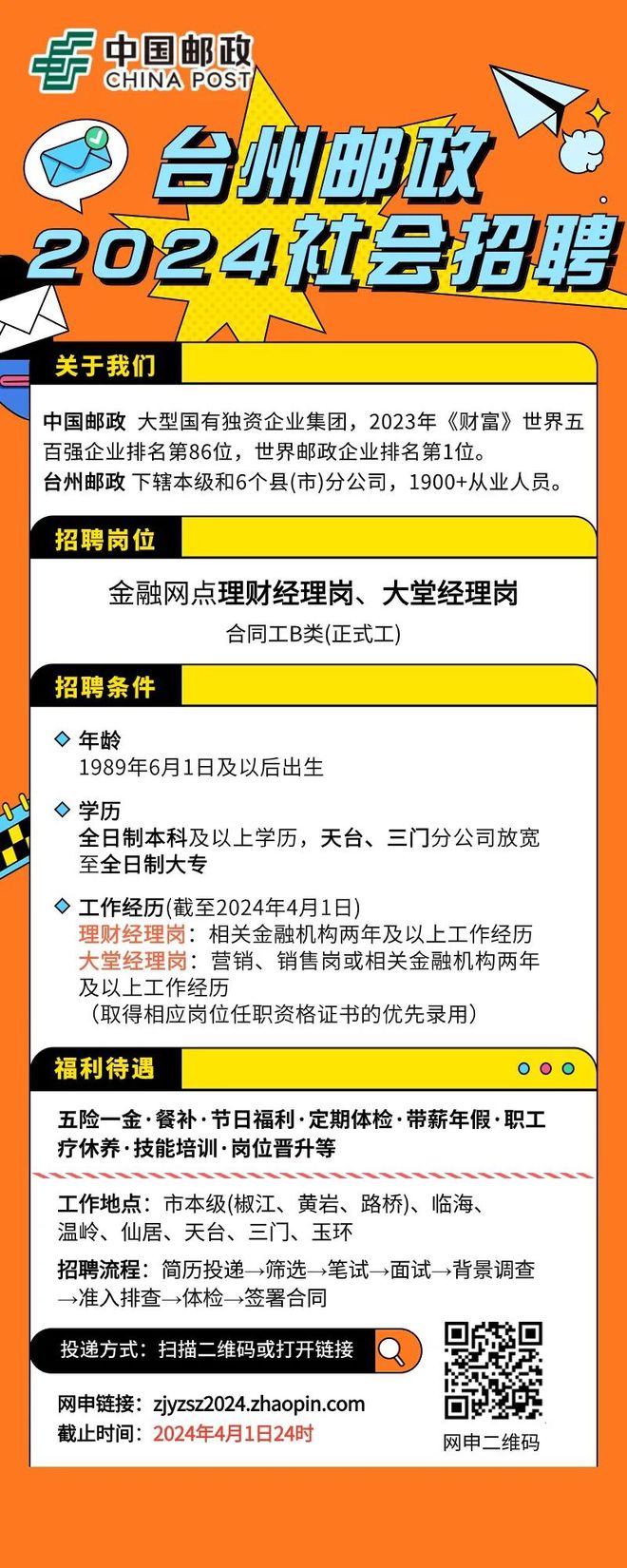 阿拉善盟市邮政局最新招聘概览