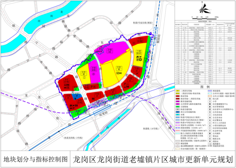 鄢铺村委会发展规划概览，未来蓝图展望