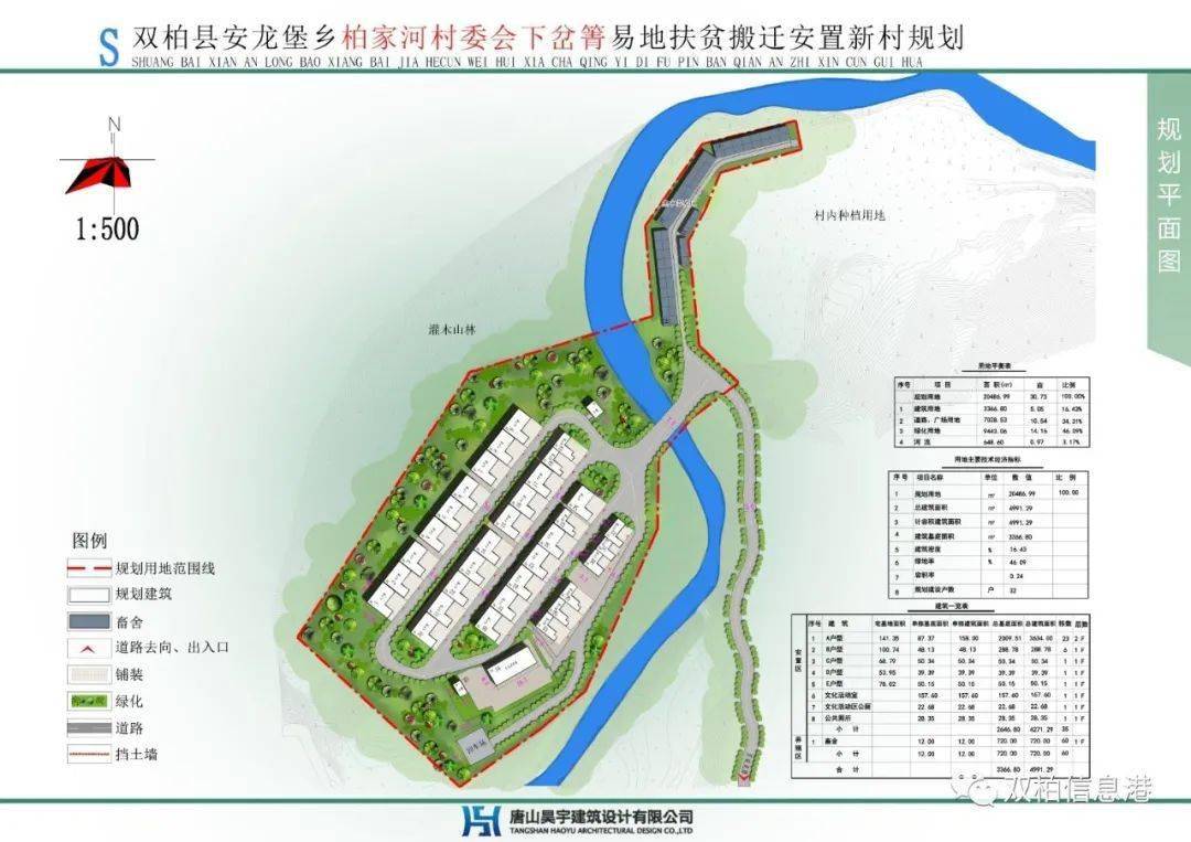 巩家村委会最新发展规划概览